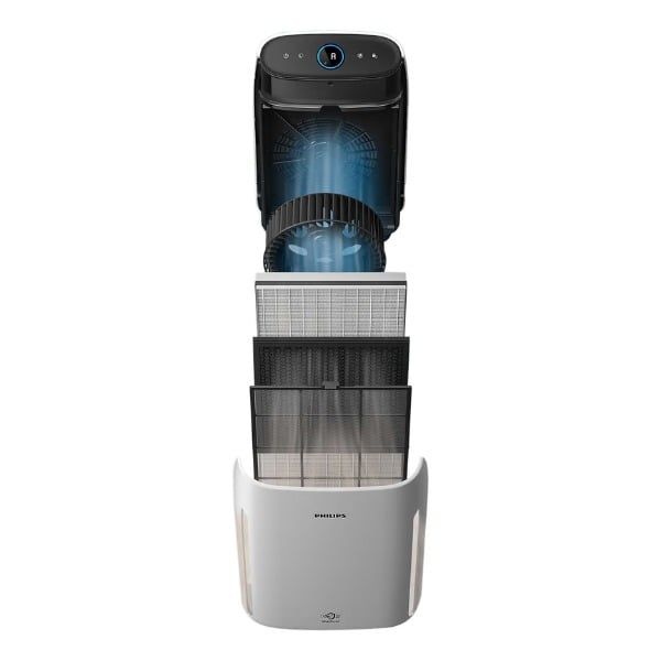 Máy lọc không khí Philips AC1217 Serie 1000 làm sạch không khí chỉ 12p