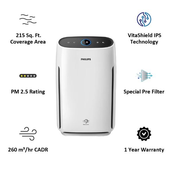 Philips ac1217 cheap