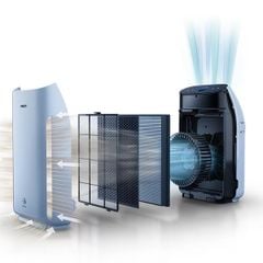  Máy lọc không khí Philips AC1217 Serie 1000 