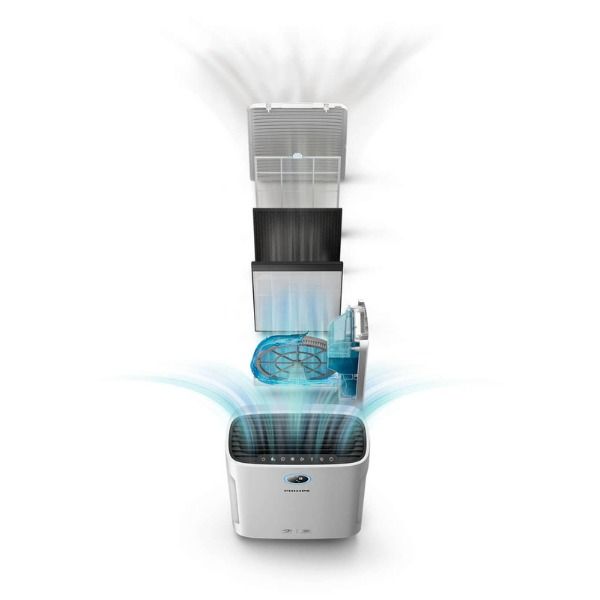Máy lọc không khí Philips AC2729 có bù ẩm cho diện tích tới 65m5