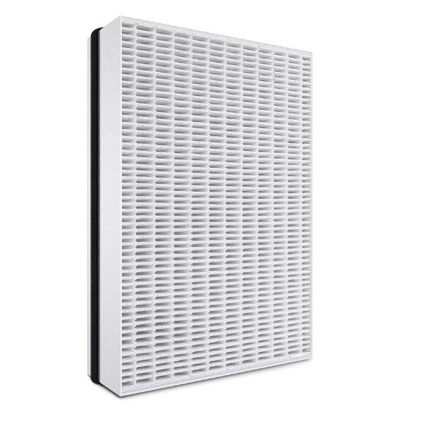 Màng lọc 3 lớp của Máy lọc không khí Philips AC4550/10