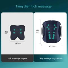 Máy massage lưng Philips PPM4501 