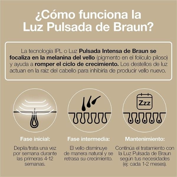 Máy triệt lông Braun Pro 5 PL5267
