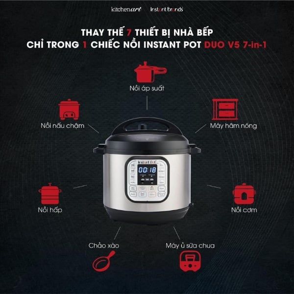 Nồi áp suất điện Instant Pot Duo V5 7in1 5,7L | 13 chương trình nấu