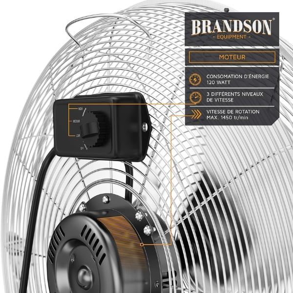 Quạt sàn Brandson 50cm Thiết Kế Retro Sang Trọng, Lưu Lượng Gió Lớn