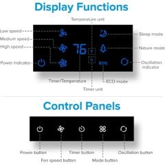  Quạt tháp 2 tầng Unold 86130 / 86135 45W Super Air Smart 360 