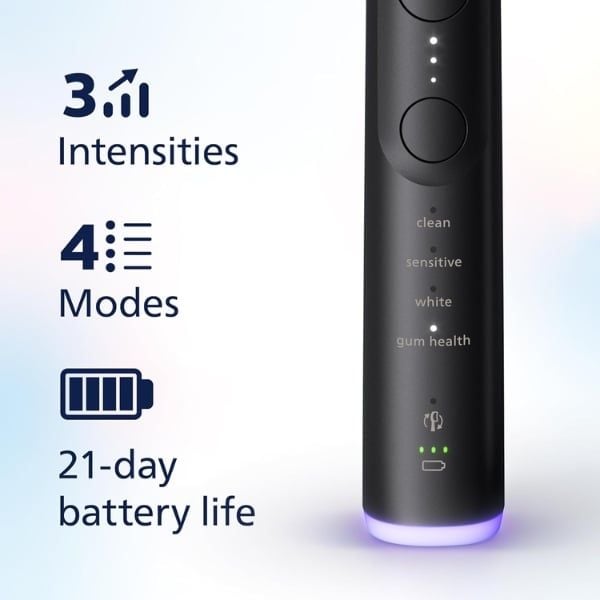 Set 2 bàn chải đánh răng điện Philips Sonicare HX7429/03 7100