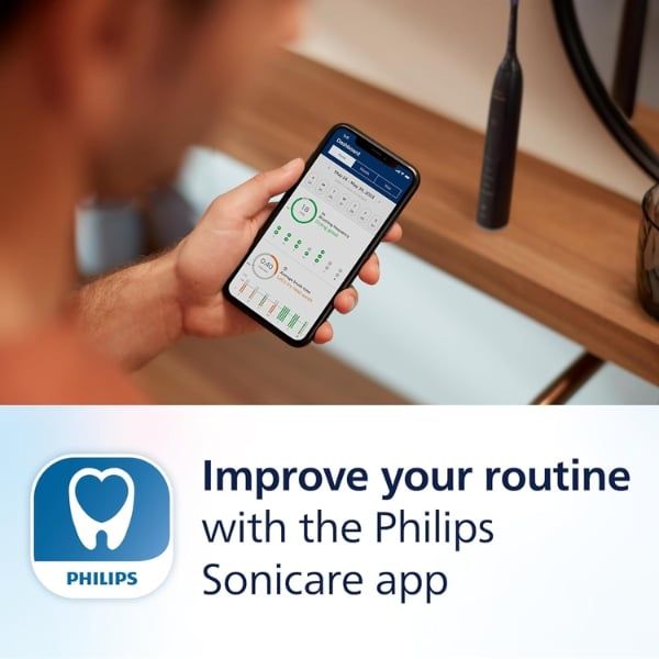 Set 2 bàn chải đánh răng điện Philips Sonicare HX7429/03 7100