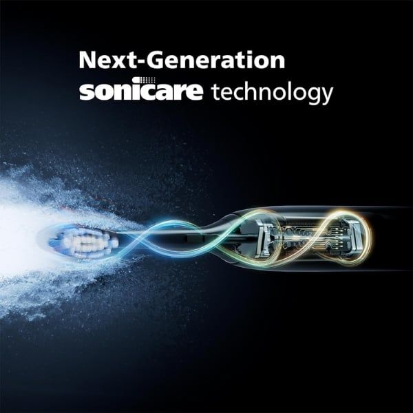 Set 2 bàn chải đánh răng điện Philips Sonicare HX7429/03 7100