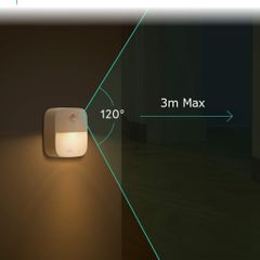  Set 3 đèn led cảm ứng EUFY 