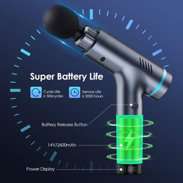 Súng massage cầm tay Anflag 5 đầu