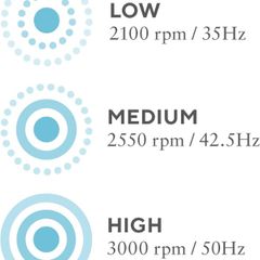  Súng massage HoMedics PGM-200 pin sạc 
