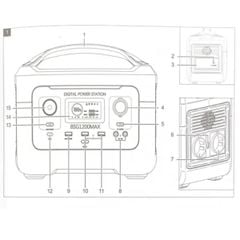  Trạm sạc Scheppach BSG1200MAX 577Wh - Hãng Đức 