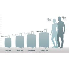  Vali Samsonite Cosmolite size 28 màu đỏ 