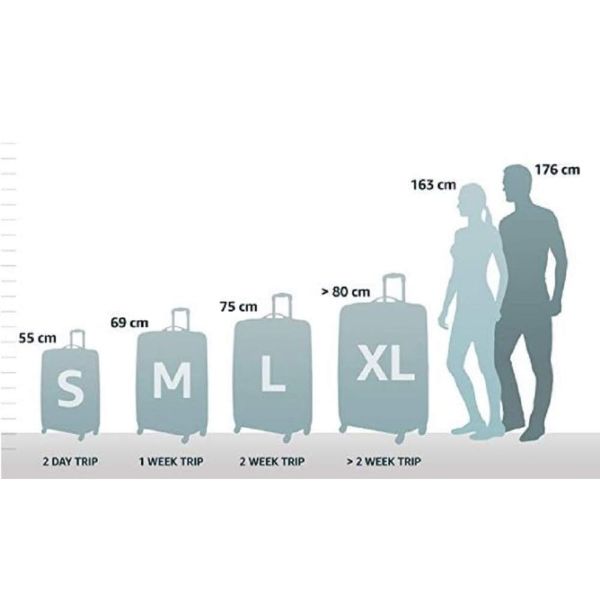 Vali Samsonite SCure Spinner màu xanh Ice Blue (Size 20/25/28)