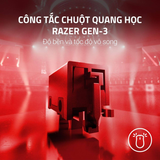  Chuột Razer Viper V3 Pro - Faker Edition 