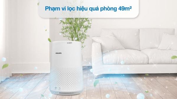 Máy lọc không khí Philips AC0850/20, Công suất 20W