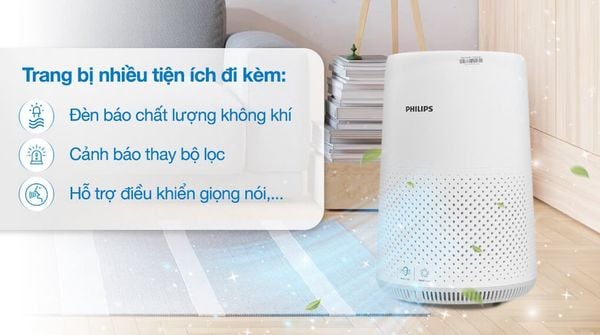 Máy lọc không khí Philips AC0850/20, Công suất 20W