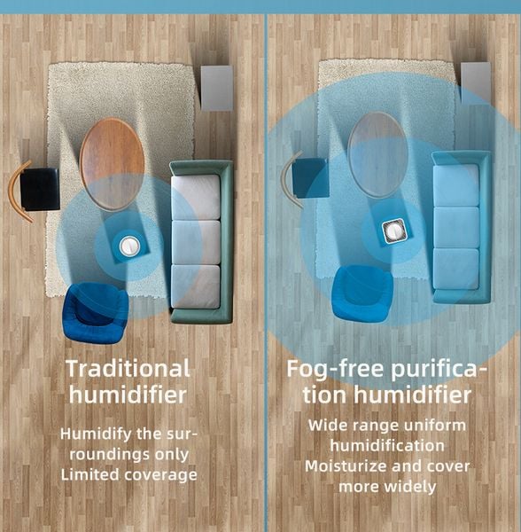 Máy Tạo Độ Ẩm Không Khí Phun Sương Lydsto H5 XD-JSQH503 EU