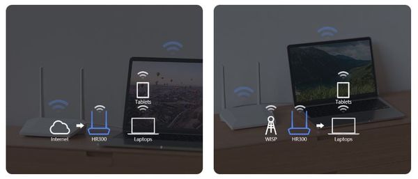 BỘ PHÁT WIFI IMOU HR300 CHUẨN N300MBPS 1 cổng WAN, 3 cổng LAN