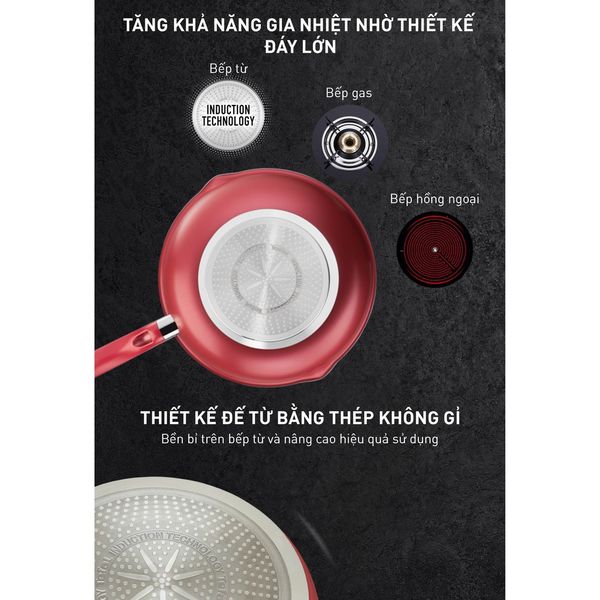 Chảo chiên sâu lòng Tefal So Chef 24cm/ 28cm