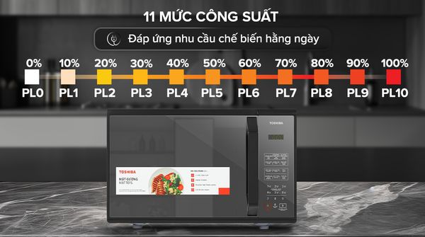 Lò vi sóng Toshiba MM-EM25PE(BM) 25 lít