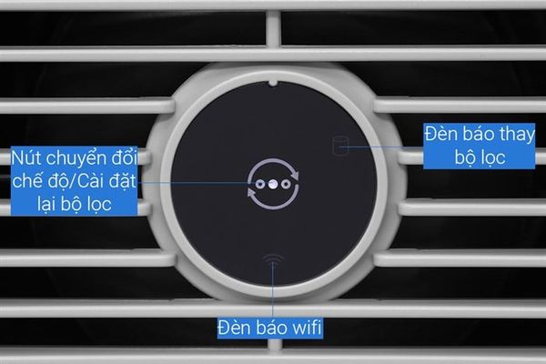 Máy lọc không khí Philips AC0650/10 Công suất 12W