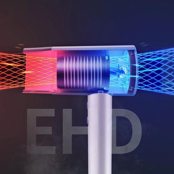 Máy Sấy Tóc Xiaomi ShowSee A1-W Ion Âm Bảo Vệ Tóc