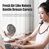 Quạt Lưu Thông Máy Tính Để Bàn Xiaomi Lydsto XD-ZMXHS02 - 3 Tốc Độ Với 6 Giờ Sử Dụng