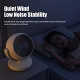Quạt Lưu Thông Máy Tính Để Bàn Xiaomi Lydsto XD-ZMXHS02 - 3 Tốc Độ Với 6 Giờ Sử Dụng