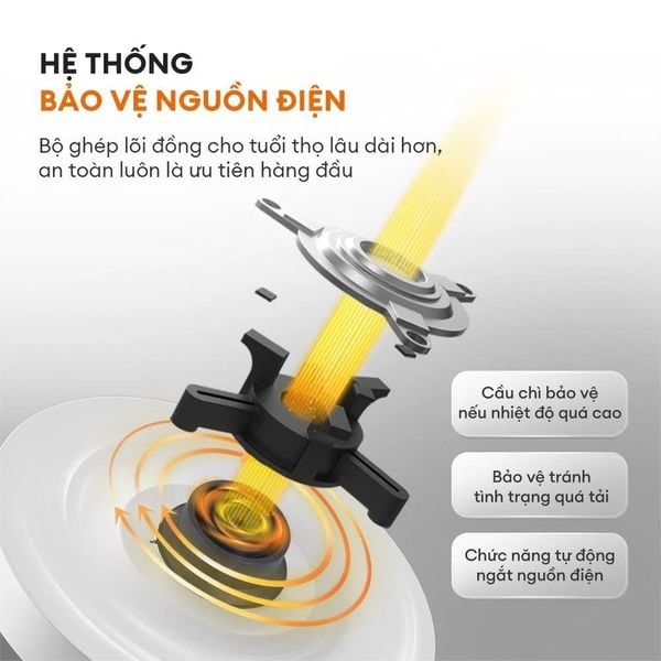 Bình đun nước siêu tốc GAABOR EK20M-WH02A, EK-20M01A, dung tích 2 lít
