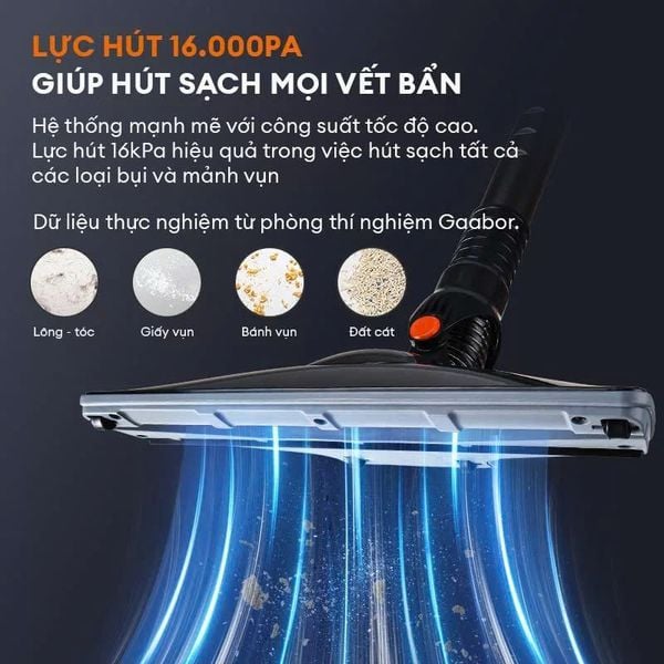 Máy hút bụi cầm tay Gaabor VCW16M-BK01A
