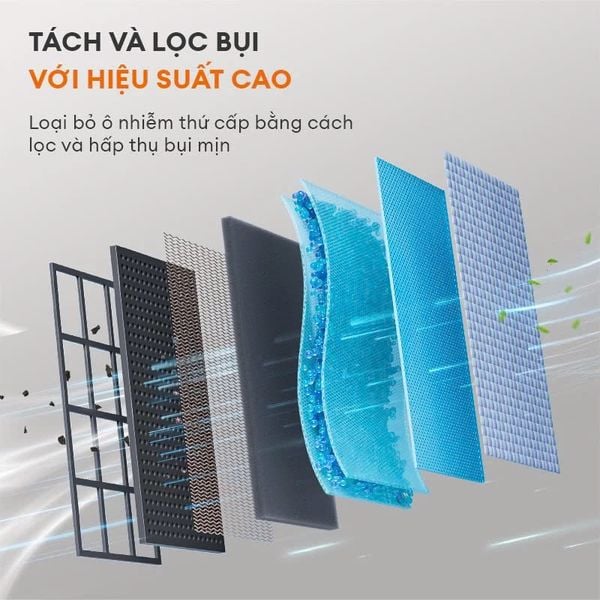 Máy hút bụi Gaabor VCL10E-BK01A dòng DEEP SEA cao cấp, pin Lithium tháo rời có đèn LED