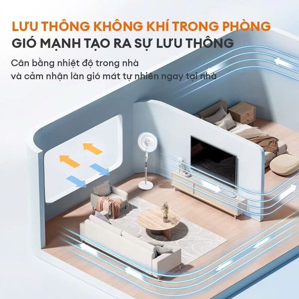 Quạt cây đứng Gaabor FM430M-WH05A xoay tự động tuần hoàn có 3 chế độ gió tùy chỉnh