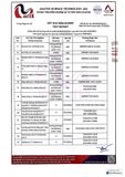  NƯỚC KHOÁNG NHẬT OKURA I-ON KIỀM PH 7.5 - 9.5 