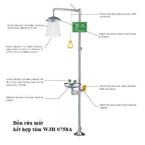 Bồn rửa mắt kết hợp tắm WJH 0758A