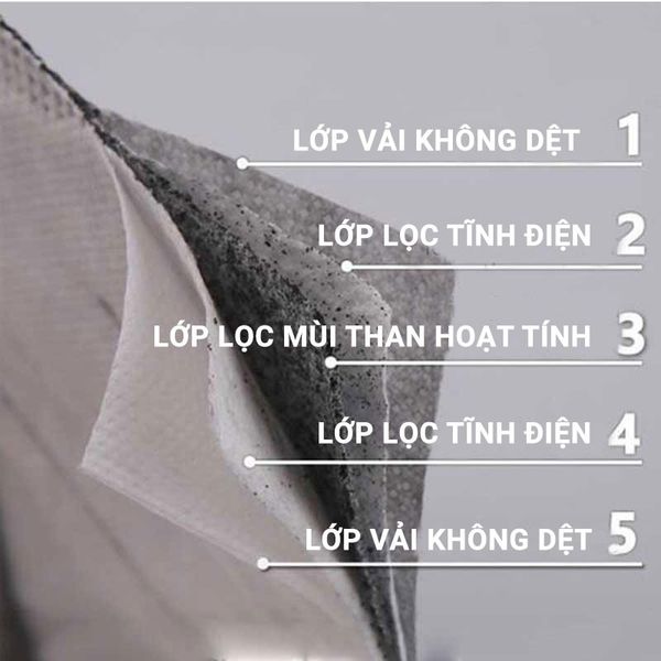 Khẩu trang 3M chính hãng