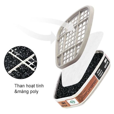 Phin Lọc 3M – 6001/6003