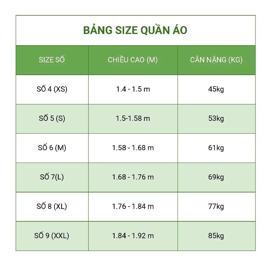 Quần áo bảo hộ may sẵn vải Pangrim màu ghi với màu xanh lục VIN 10