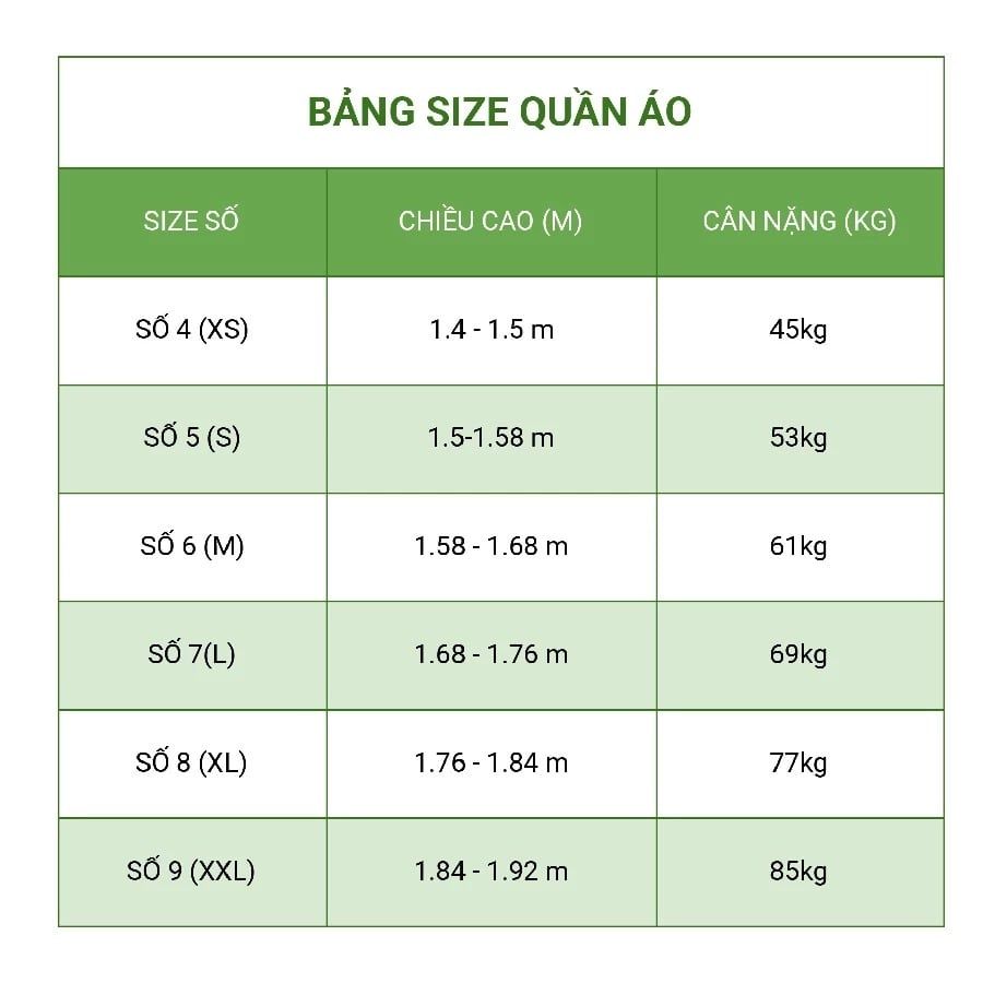 Bộ Quần Áo Bảo Hộ  Pangrim VIN 03 - Bảo Hộ Lao Động Vĩnh Xuyên