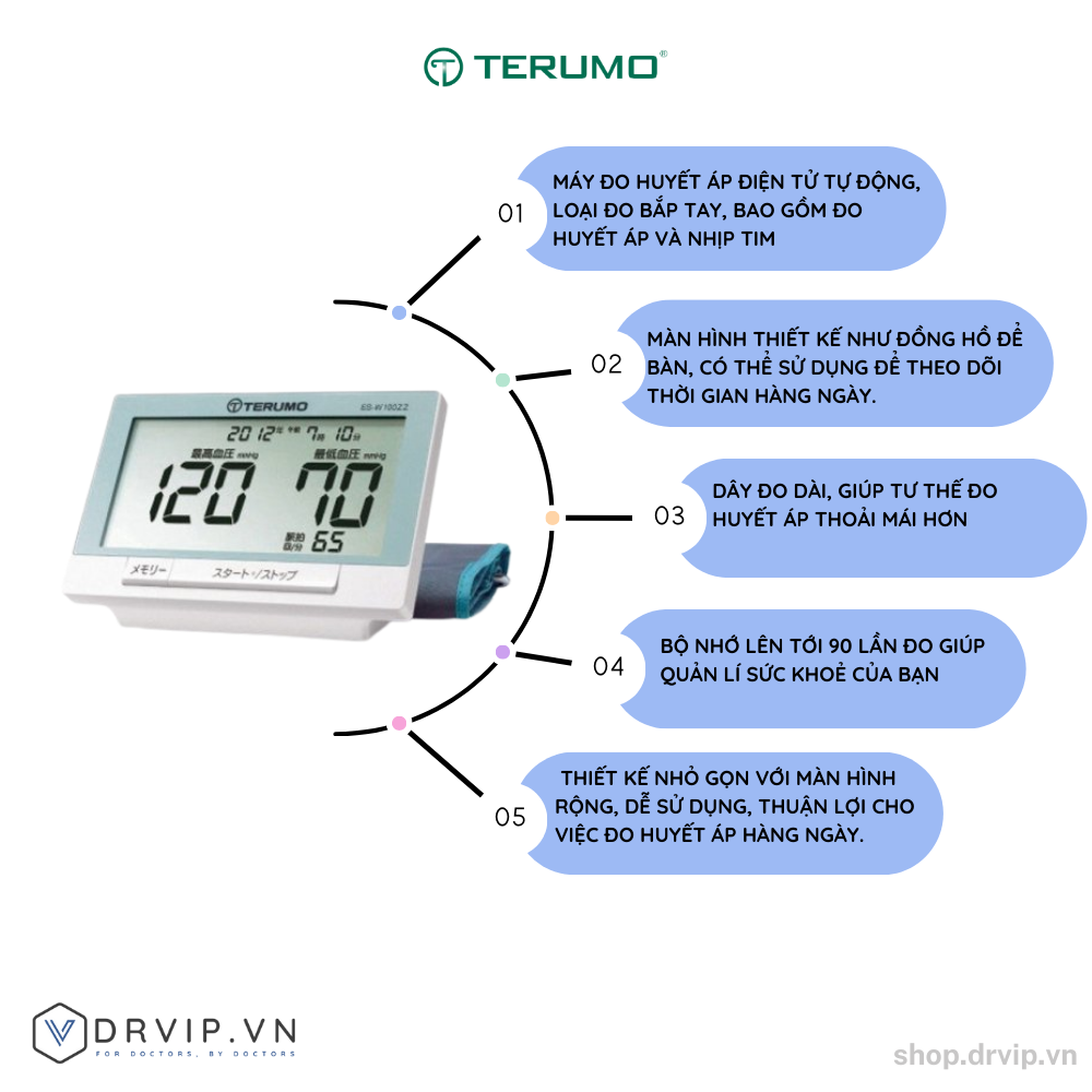 TENSOVAL COMFORT CONTROL ĐO HUYẾT ÁP CÁNH TAY DỄ DÀNG VÀ NHANH CHÓNG