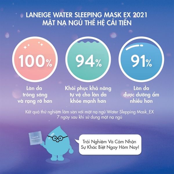 Mặt Nạ Ngủ Laneige Water Sleeping Mask_Ex 70Ml