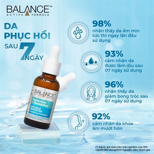 Tinh Chất Dưỡng Da Balance Hyaluronic + Ceramides Double Booster Plump & Hydrate 30Ml