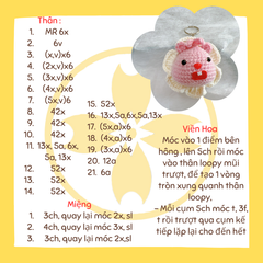 Móc Khóa Con Chuột Loopy Viền Hoa