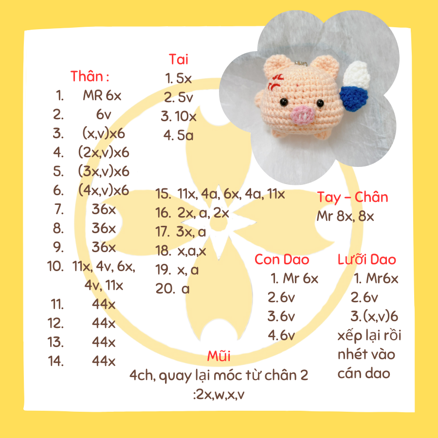 Móc Khóa Heo Tức Giận