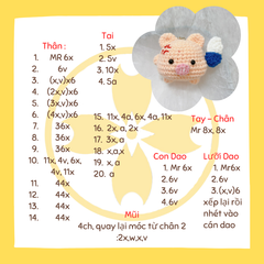 Móc Khóa Heo Tức Giận