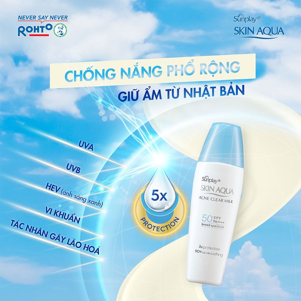 Chống Nắng Sunplay Skin Aqua Acne Clear Milk 25Gr