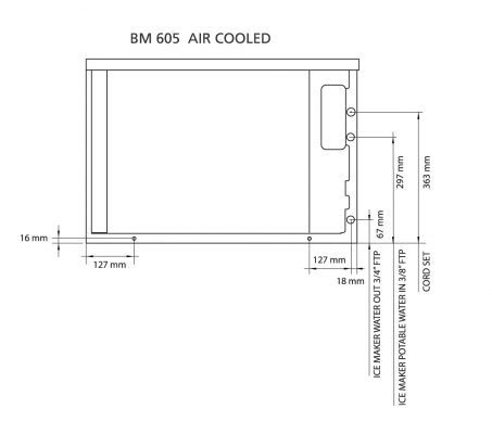 bm 605 3