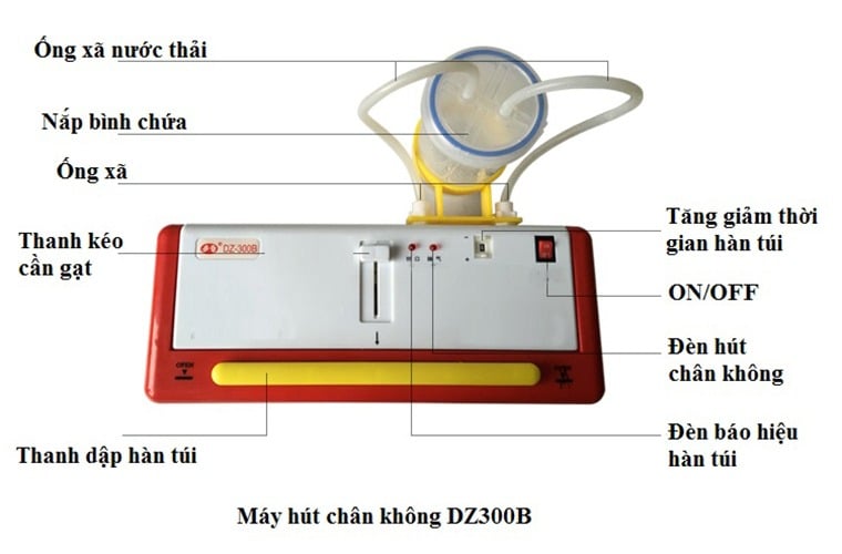 máy hút chân không dz 300b