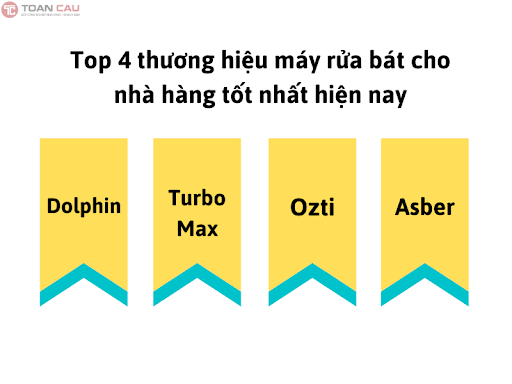 Top 4 máy giặt công nghiệp